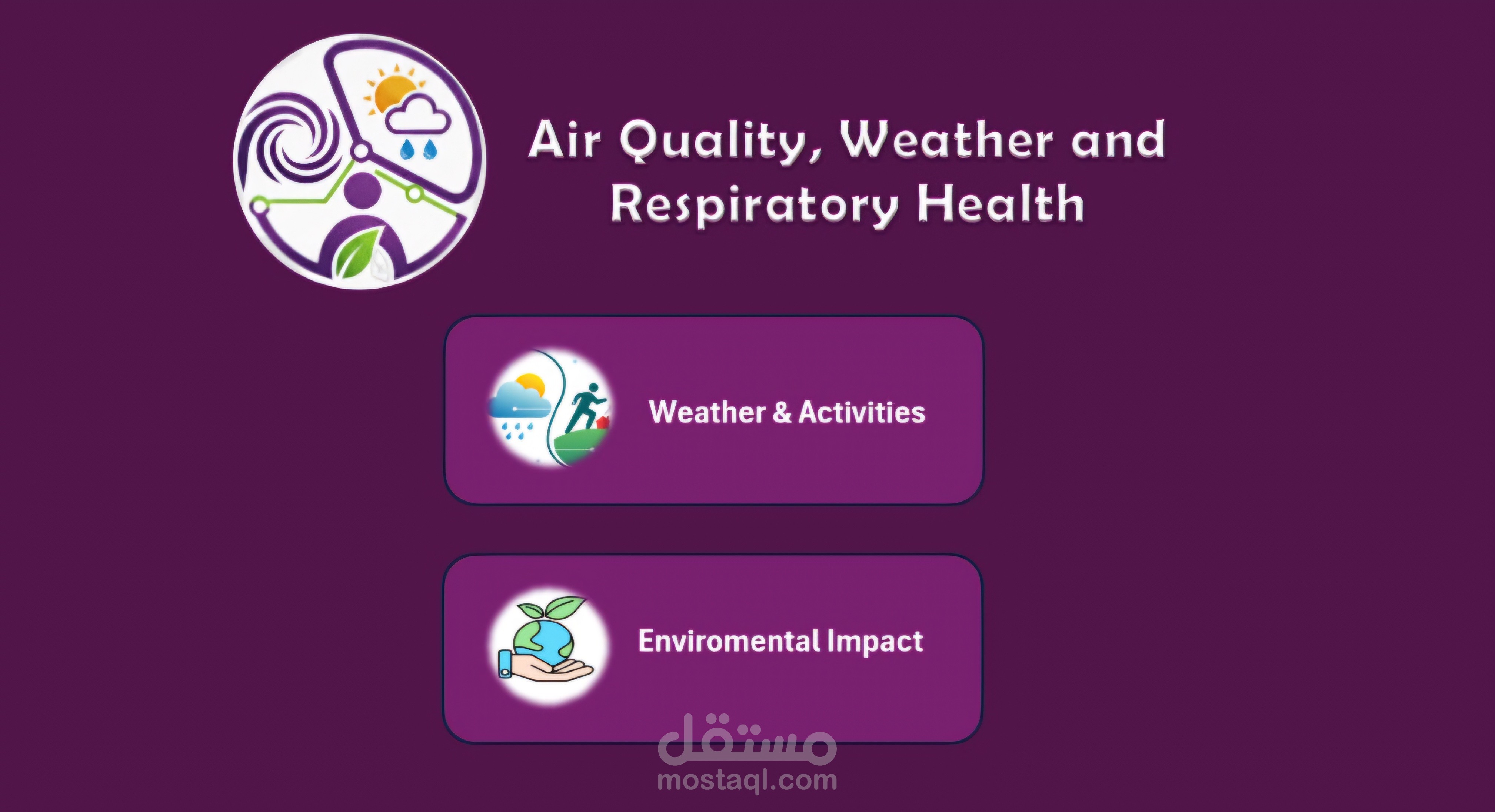 Air quality with respiratory conditions