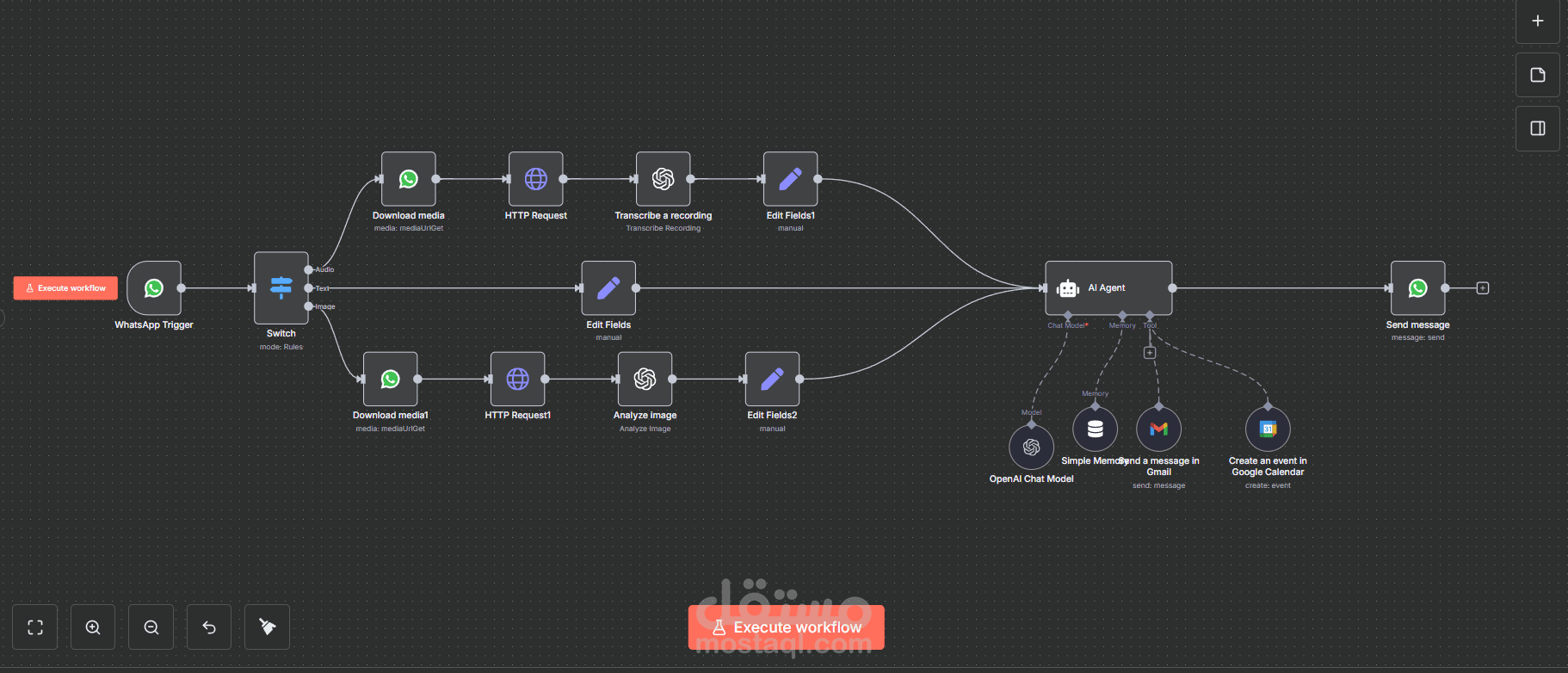 WhatsApp Virtual Assistant