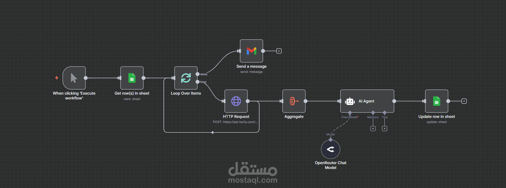 Auto Content Creator