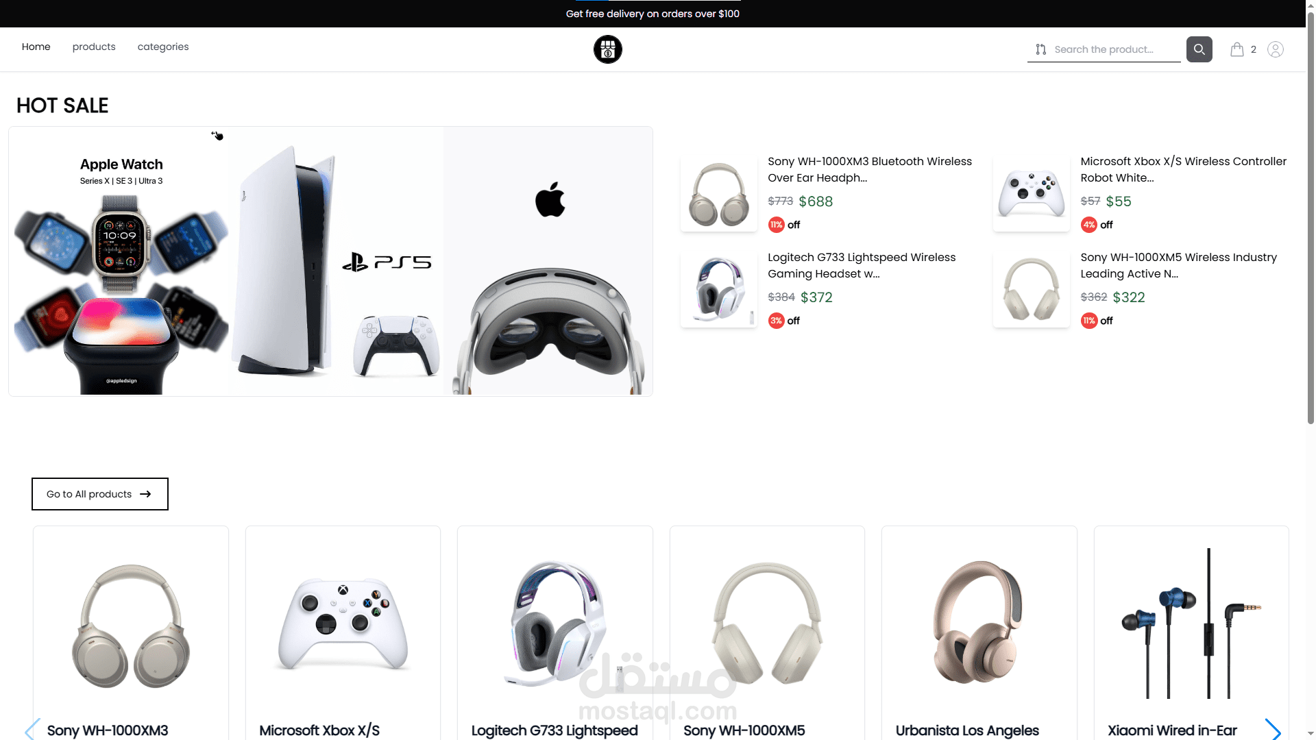 full stack ecommerce