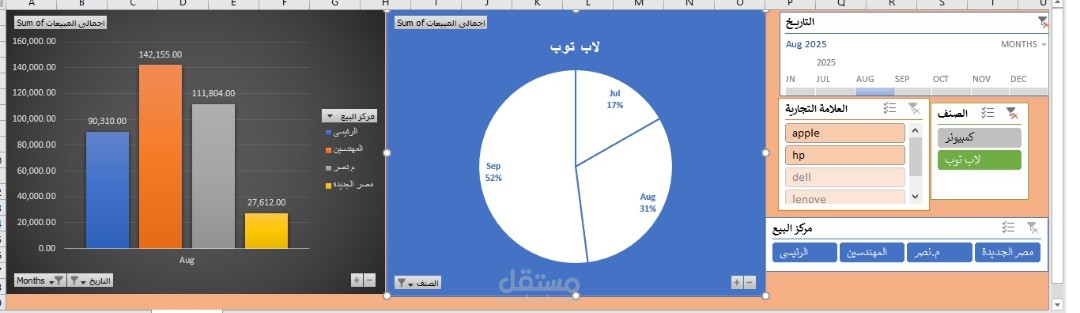 تقارير لشركة كمبيوتر مدعومة بالرسوم التوضيحيه