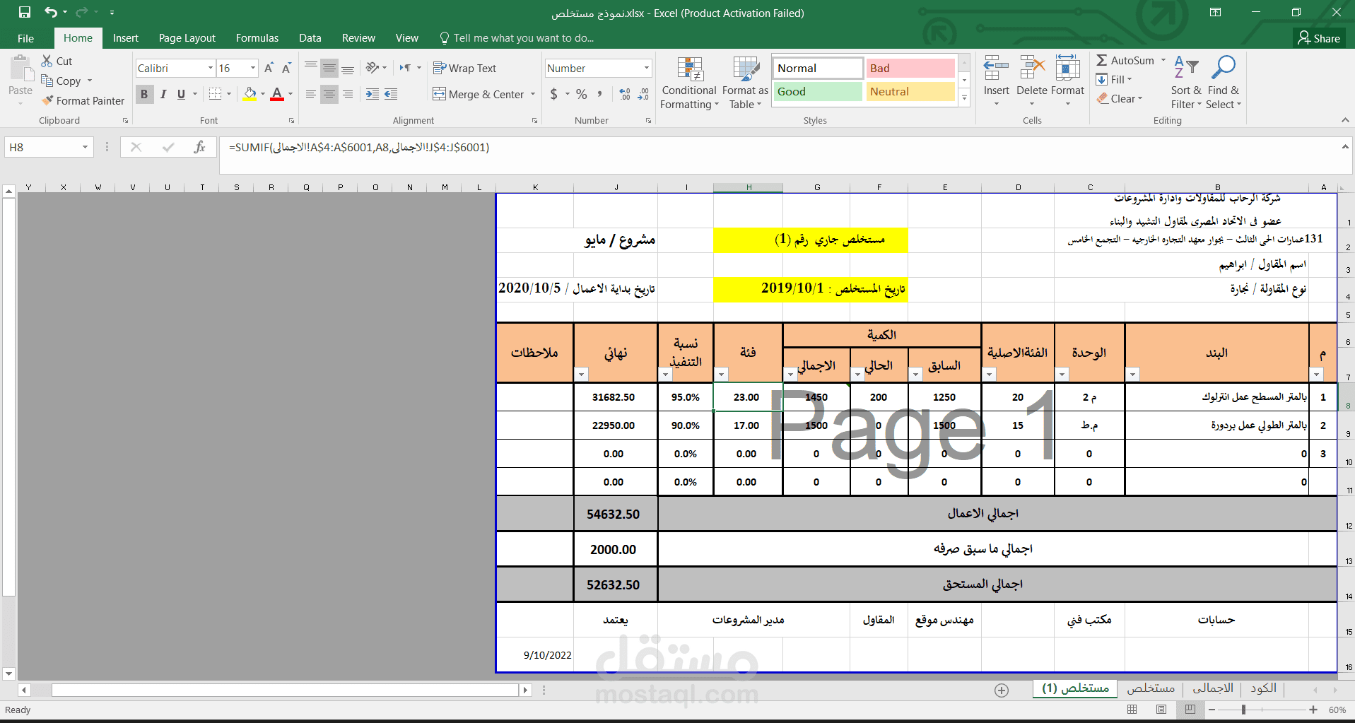 نموذج مستخلصات