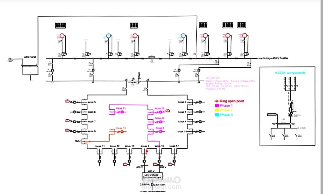 الاسكندرية