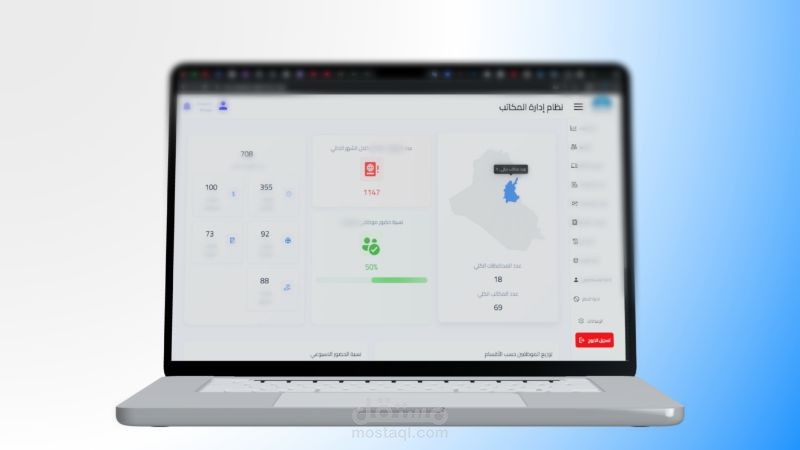 office management system (OMS)