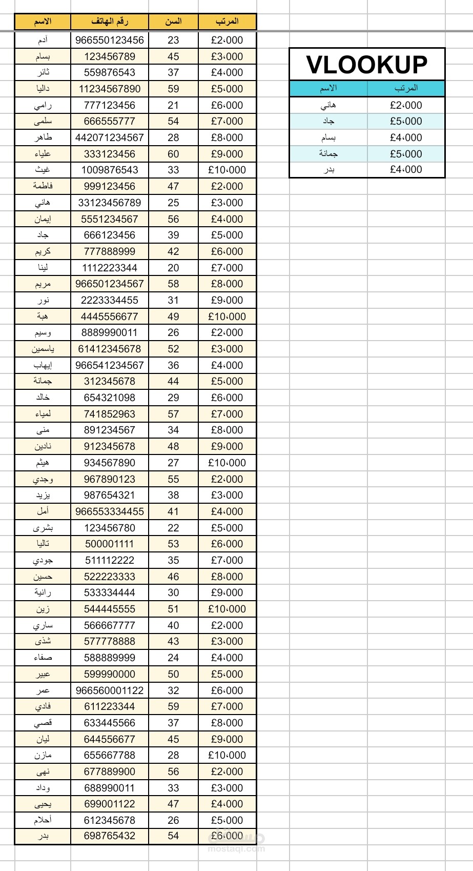 دالة VLOOKUP