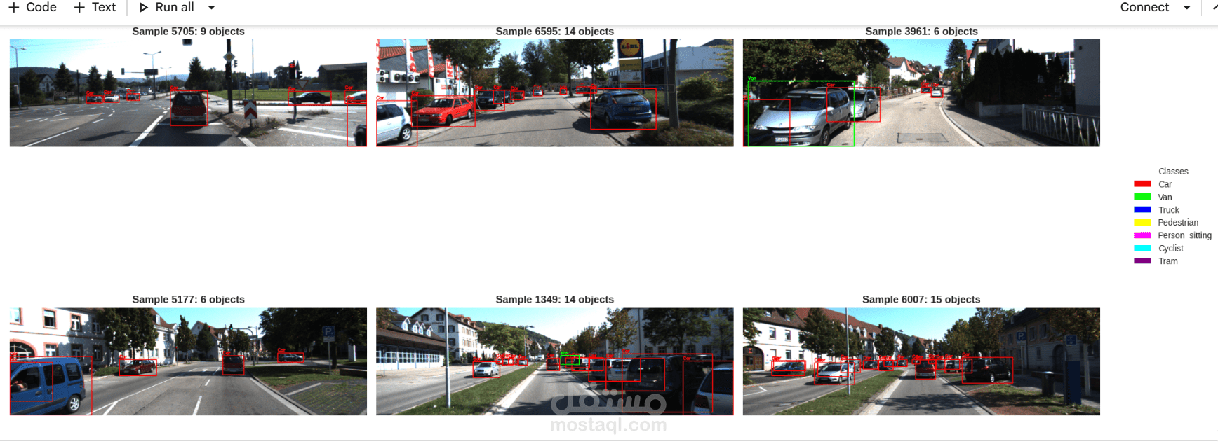 Real-Time Object Detection for Autonomous Vehicles (Under Development – Team Project)