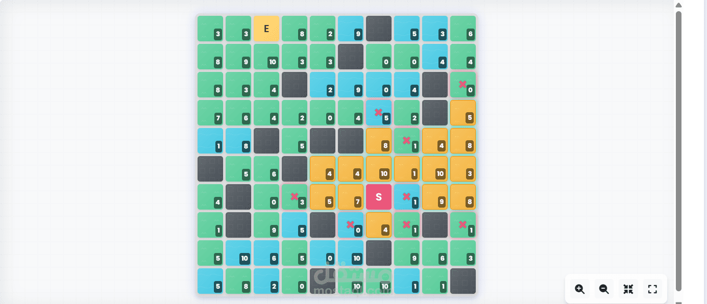 Maze Safety Classification & Path Planning (AI-based Pathfinding using Perceptron & A* Algorithm)