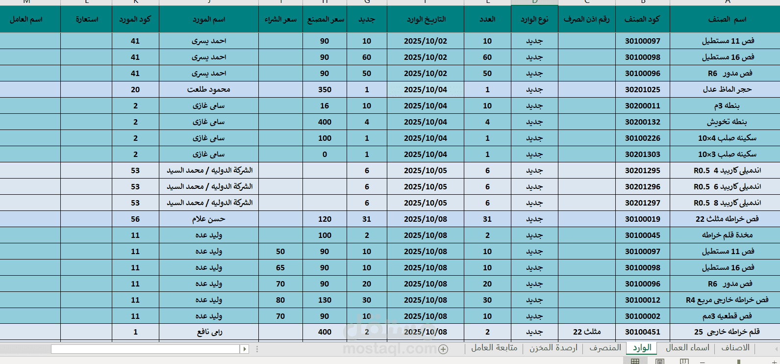 عمل جرد للمخازن