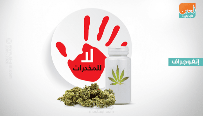 كتابة محتوى وتعليق صوتي لفيديو موشن جرافيك
