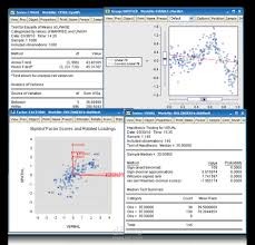 Thesis: Test of the backward looking Rational Expectations Permanent Income Hypothesis in Algeria during 1980-2013. Master Thesis June 2015