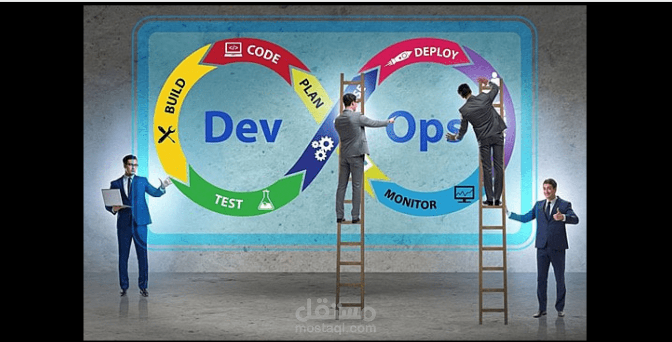 إعداد وتشغيل خط تكامل مستمر باستخدام Jenkins وGitHub