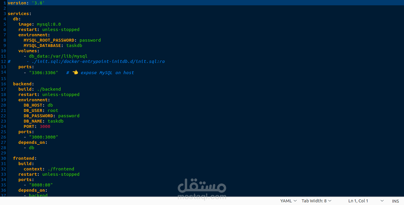 نشر تطبيق Dockerized على خادم Linux باستخدام Docker Compose