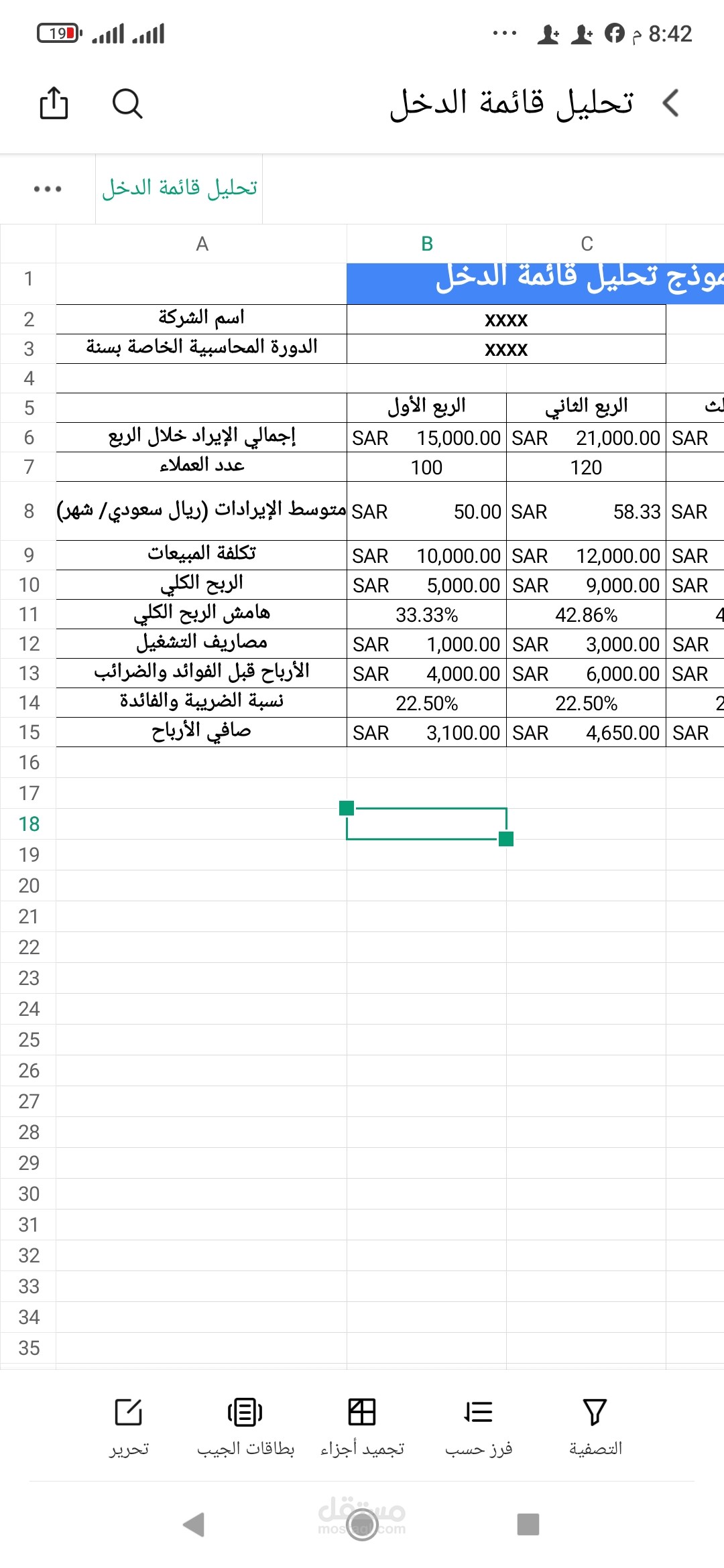 إعداد التقارير والتحليل المالي الشامل لأداء الشركة