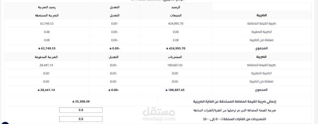 محاسب ضرائب