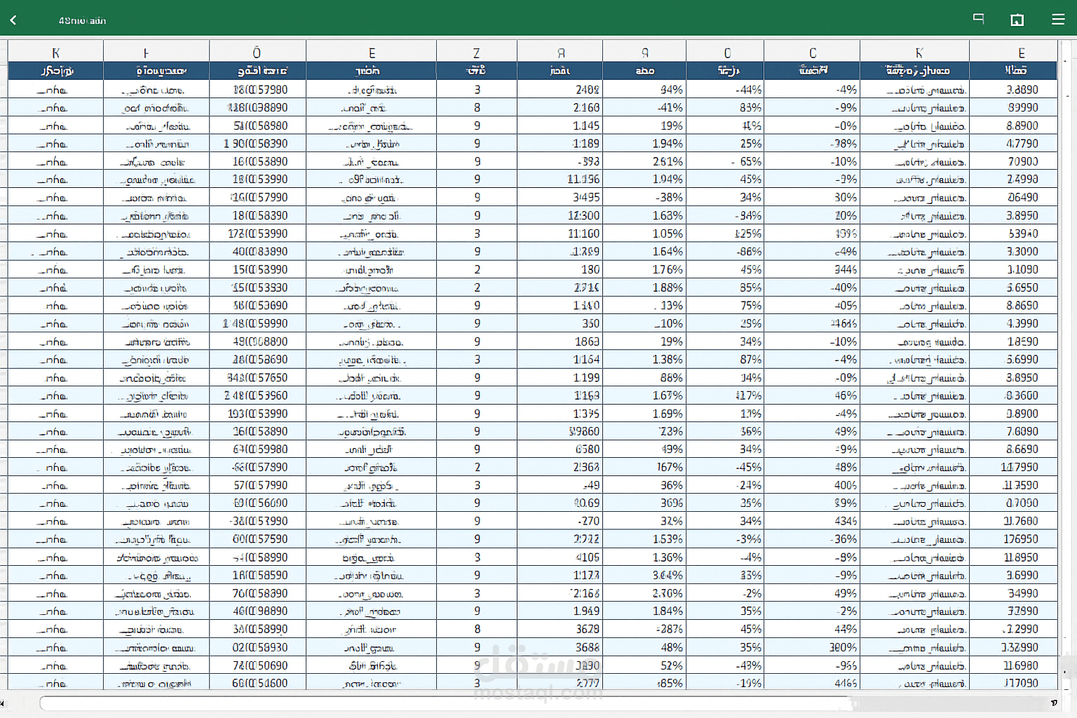 إدخال بيانات وتنسيقها في Excel