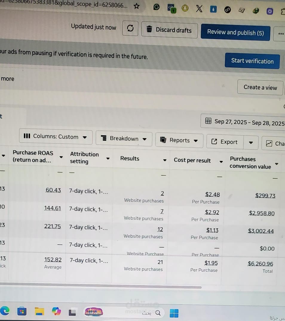إدارة الحملات الإعلانية الممولة (Meta Ads Management