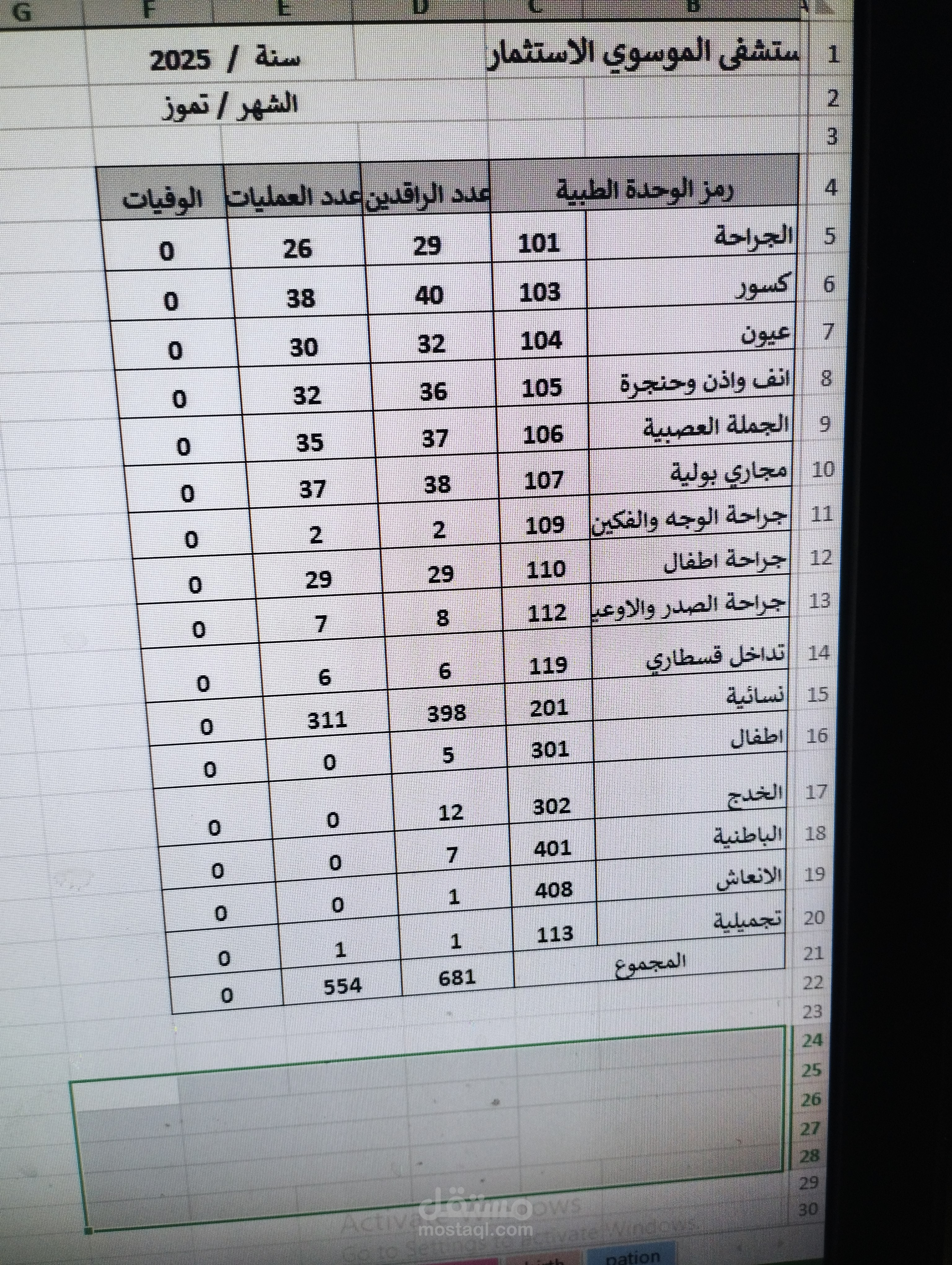 تحليل بيانات من ملف اكسل والحساب التلقائي