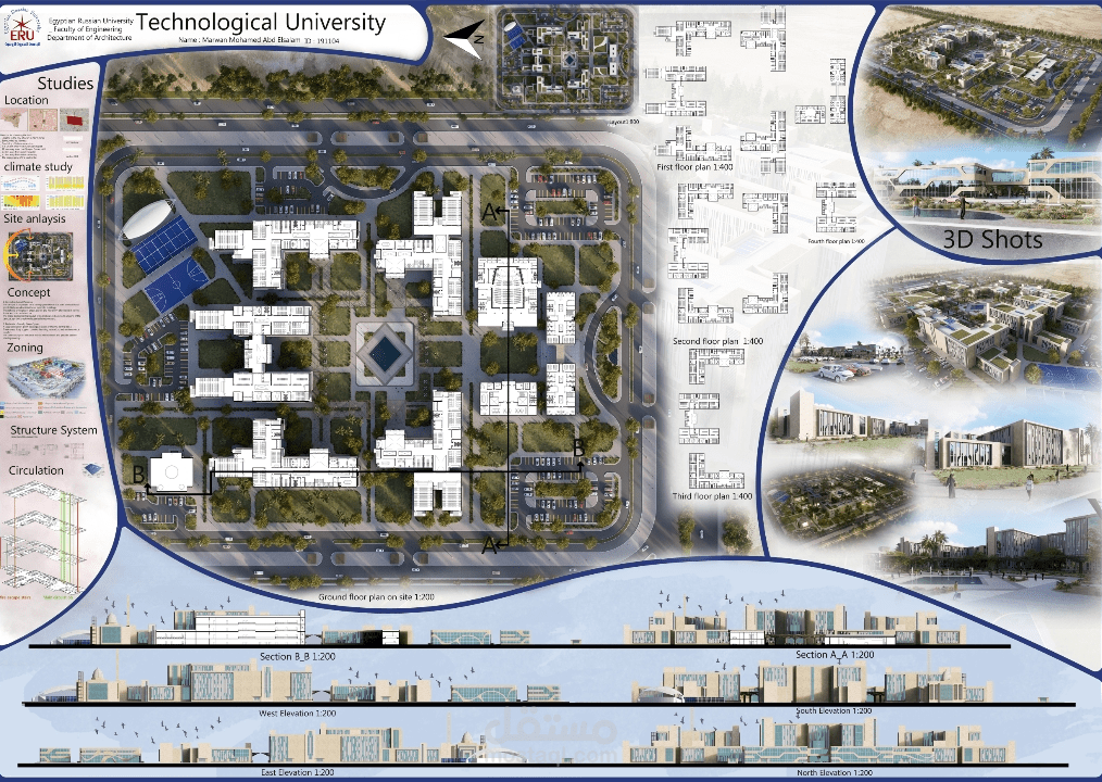 Technological university