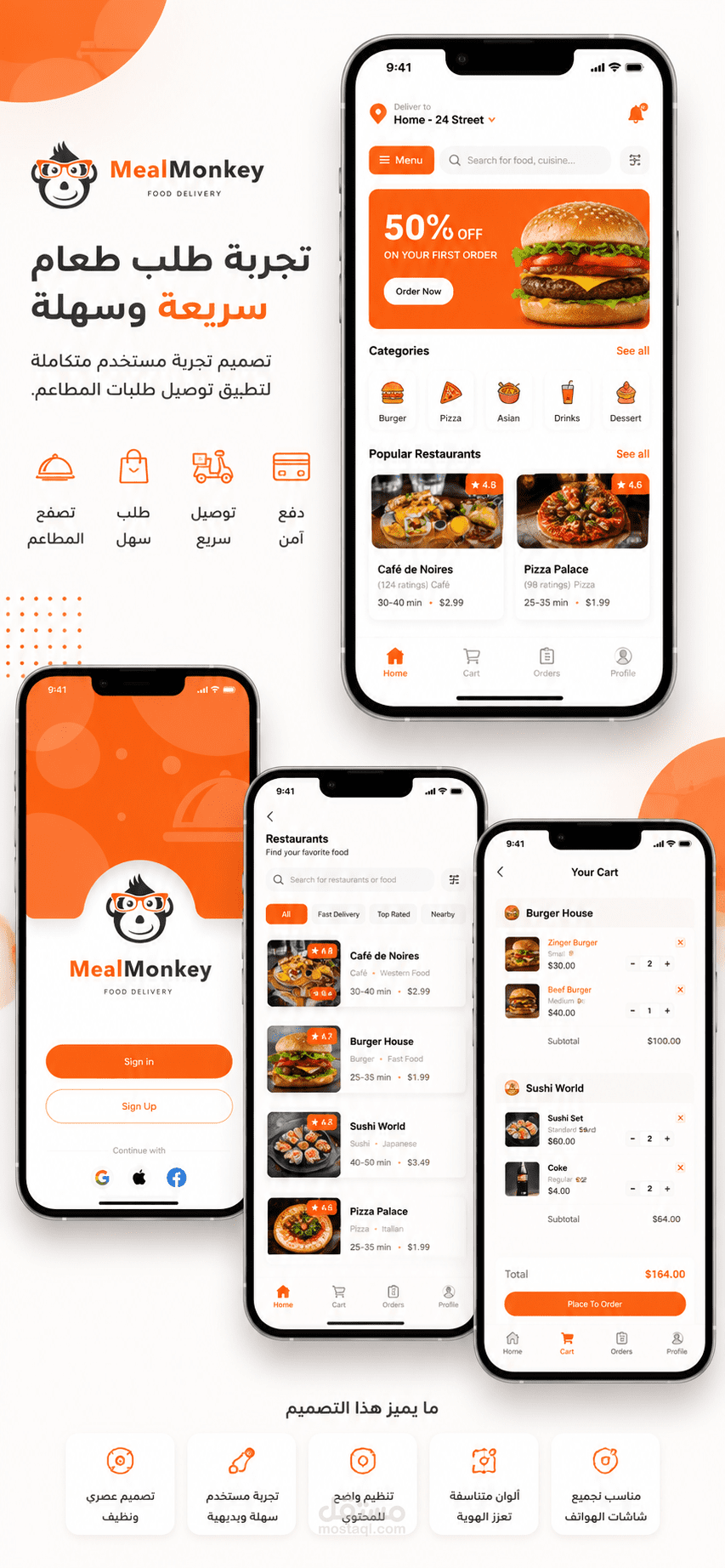 MealMonkey – UI/UX Case Study for a Food Delivery Application