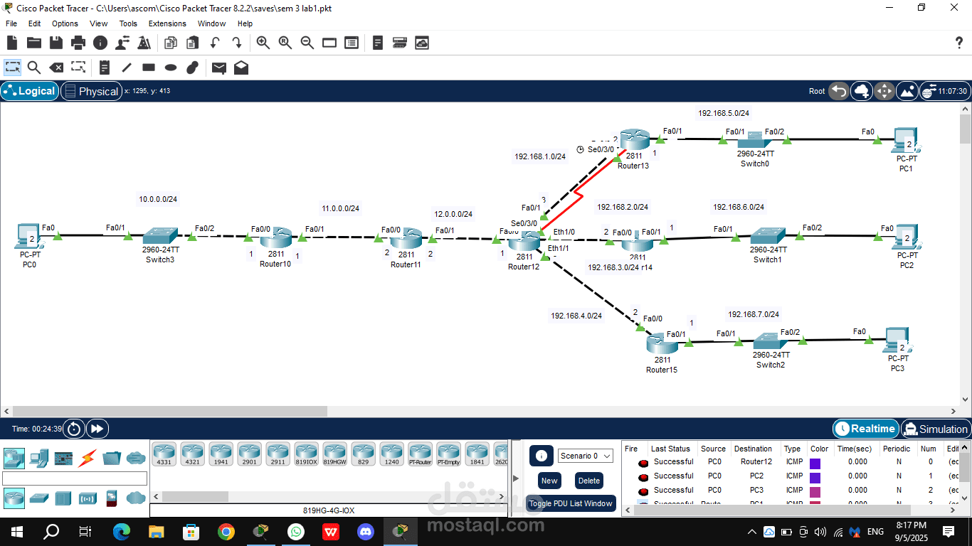 تصميم وتنفيذ شبكة متعددة الموجهات باستخدام التوجيه الثابت (Static Default Route)