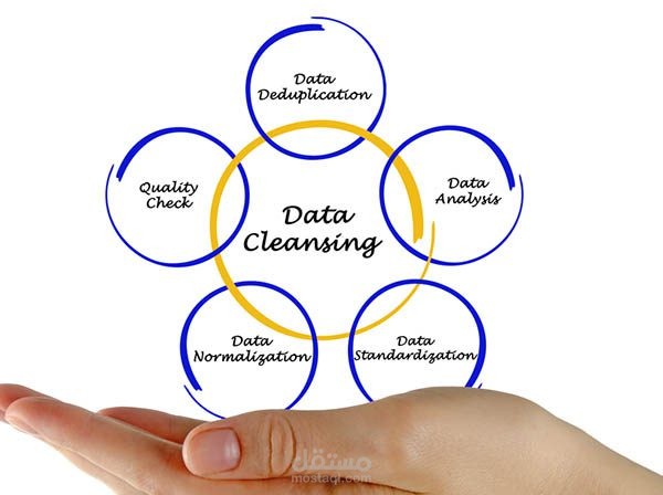 تنظيف وتحضير بياناتك (Data Cleaning) باحتراف باستخدام Python