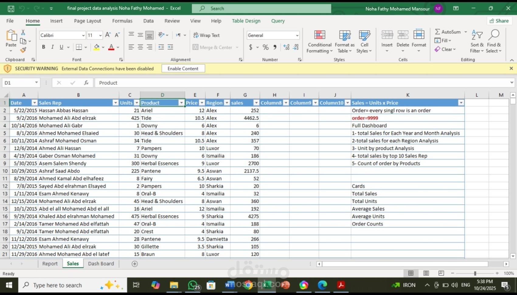 تحليل بيانات المبيعات وتصميم لوحة تحكم تفاعلية باستخدام Excel