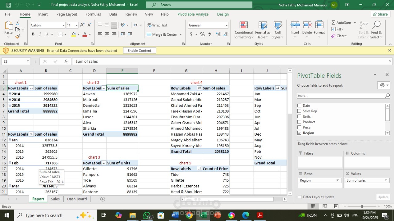 تحليل بيانات المبيعات وتصميم لوحة تحكم تفاعلية باستخدام Excel