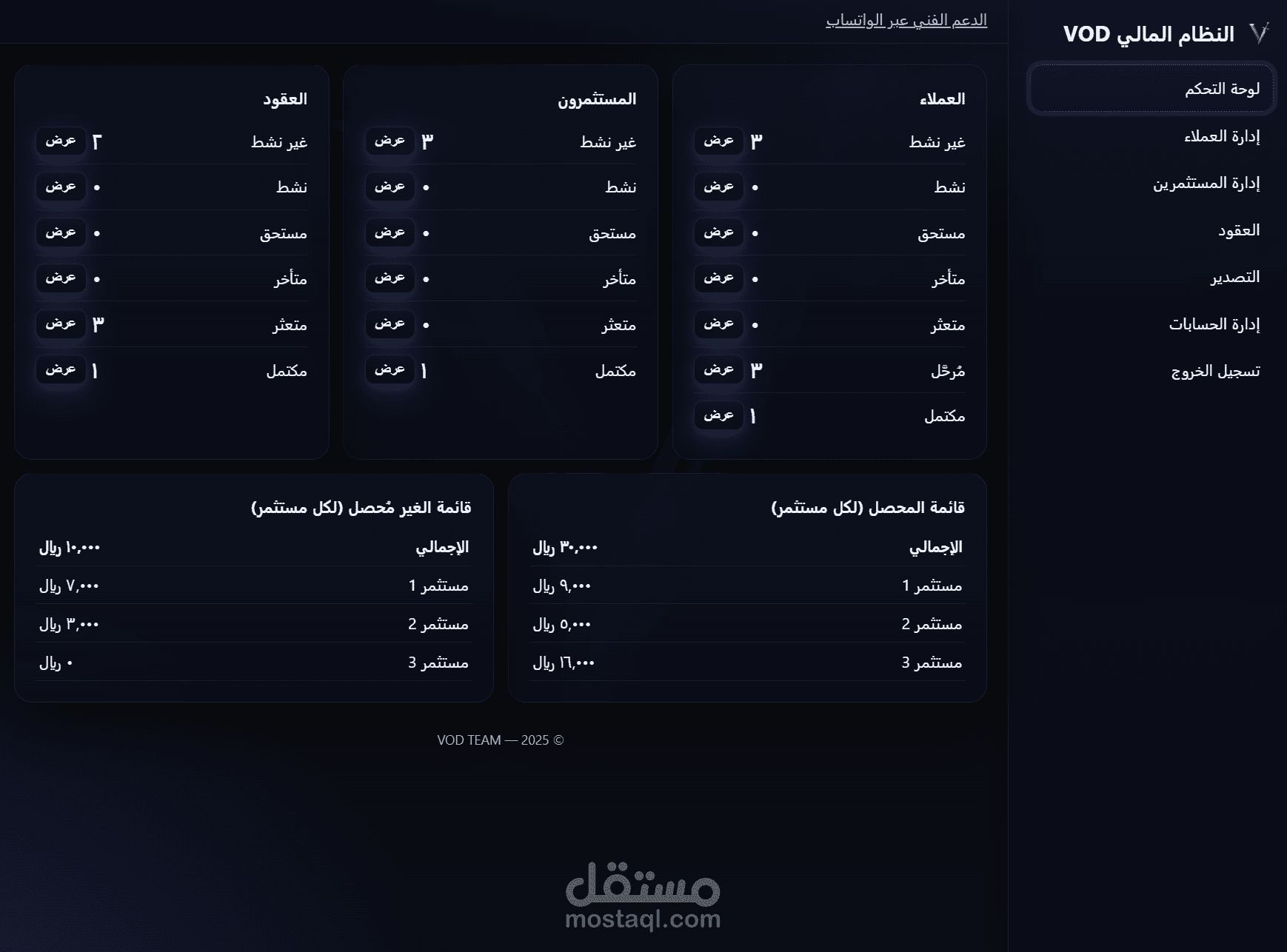 VOD Finance System