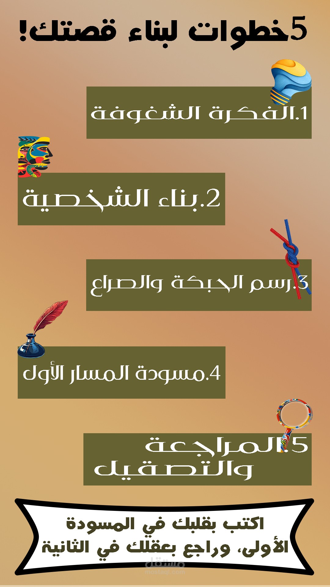 انفوغرافيك تعليمي "خطوات كتابة قصة قصيرة"