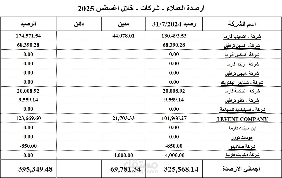 القاهرة