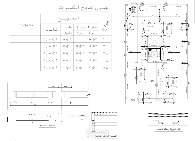 القاهرة