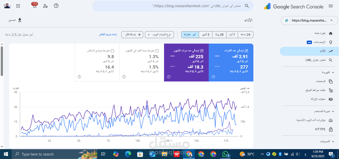 تحسين أداء موقع عقارات في نتائج بحث جوجل للسوق السعودي