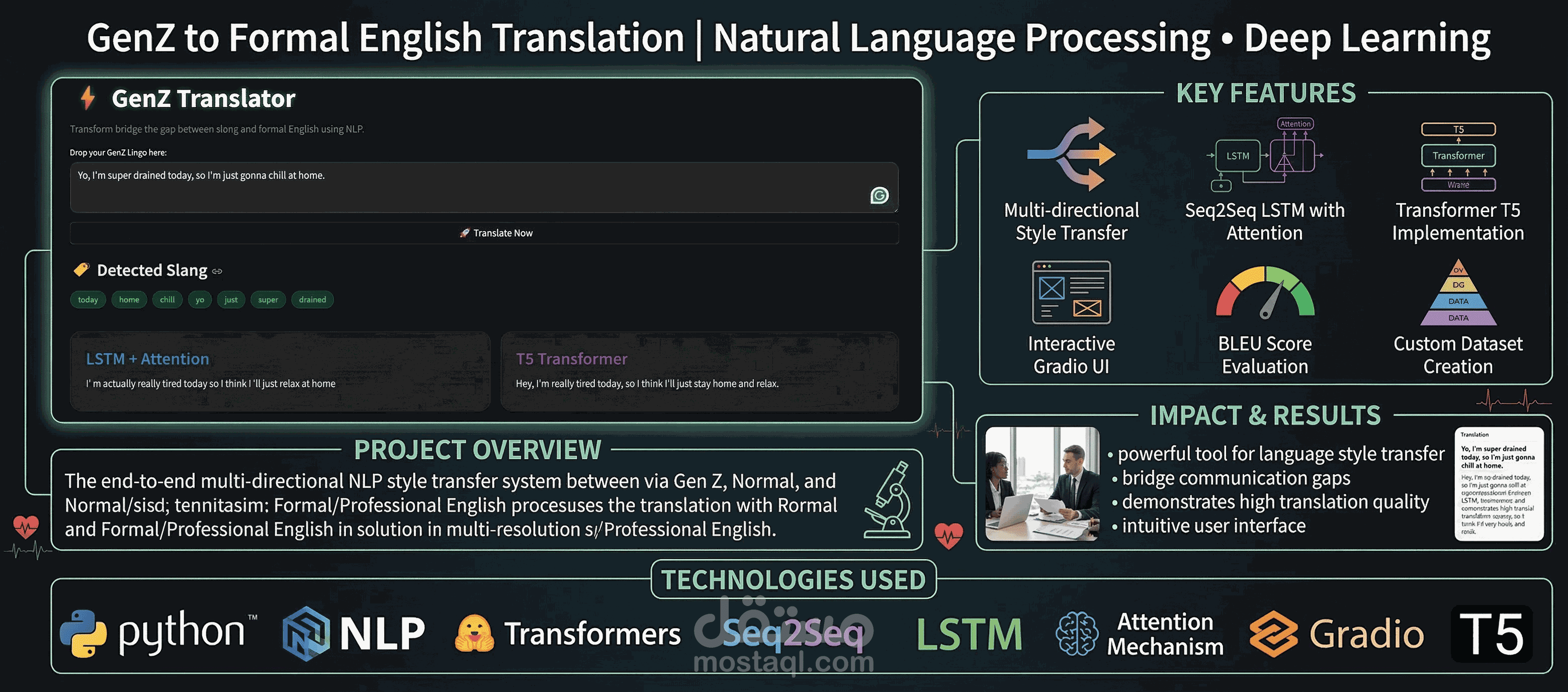 نظام ذكاء اصطناعي للتحويل الأسلوبي بين لغة الجيل Z (GenZ Slang) واللغة الإنجليزية الرسمية.