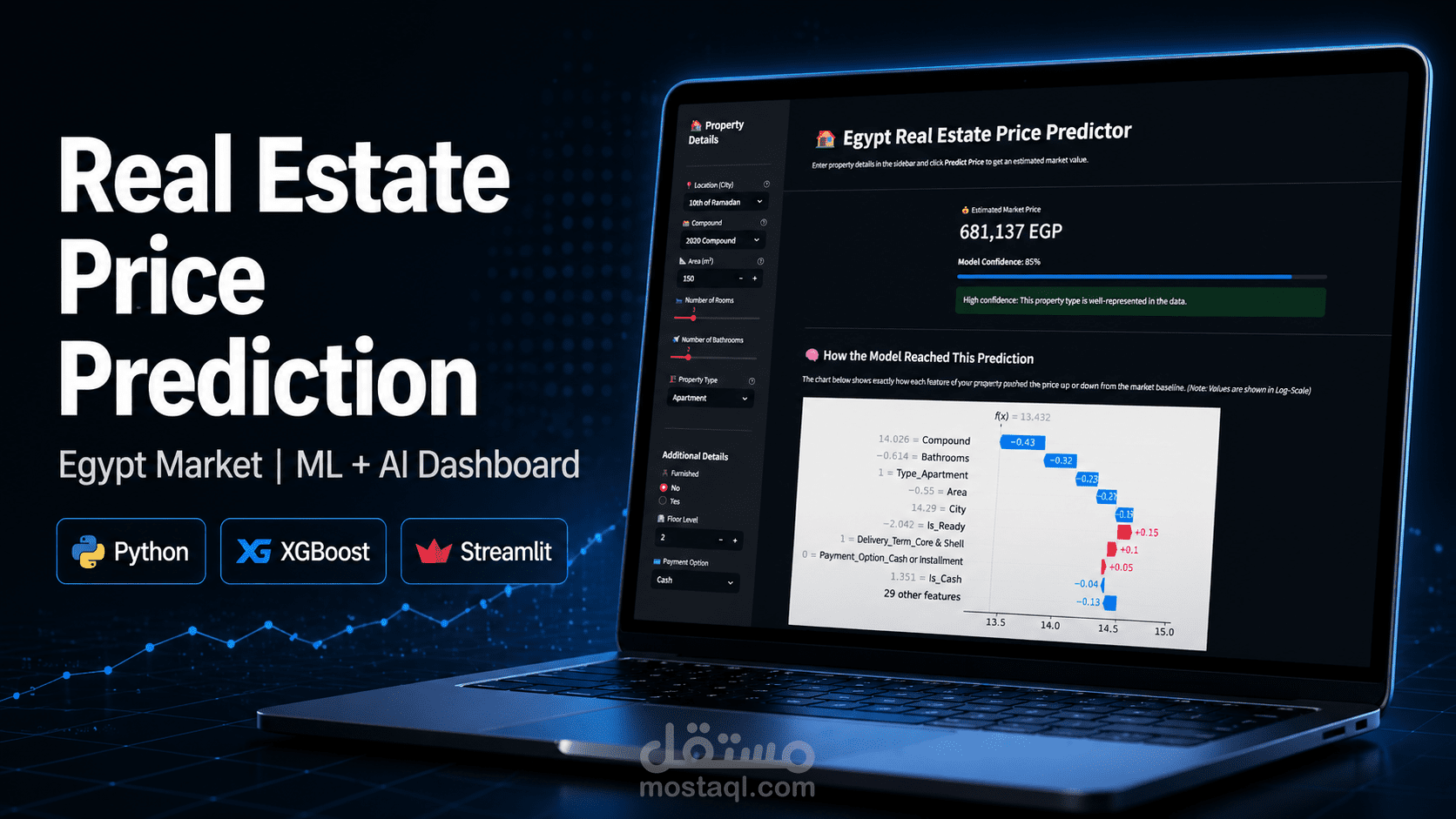 نموذج التنبؤ بأسعار العقارات في السوق المصري | Machine Learning + Streamlit Dashboard