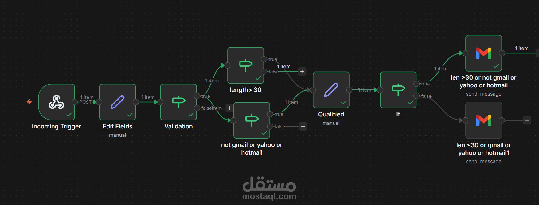 Lead Email Validation  ,  Email Filtering & Qualification