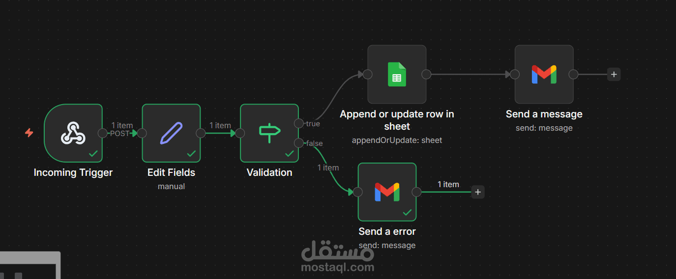 Data Validation & Sheet Update Workflow