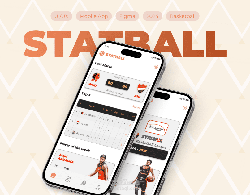 Statball | احصائية كرة السلة السورية