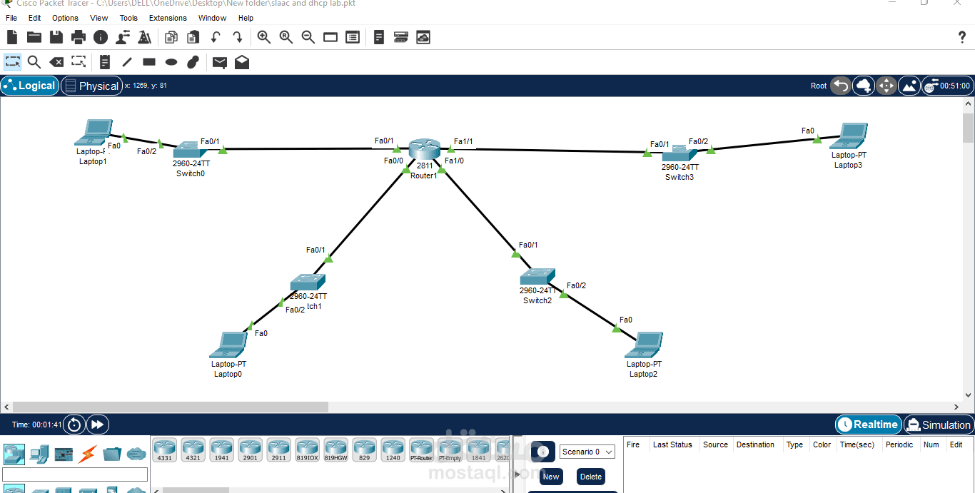 تتكوين بروتوكولي SLAAC و DHCP باستخدام برنامج Cisco