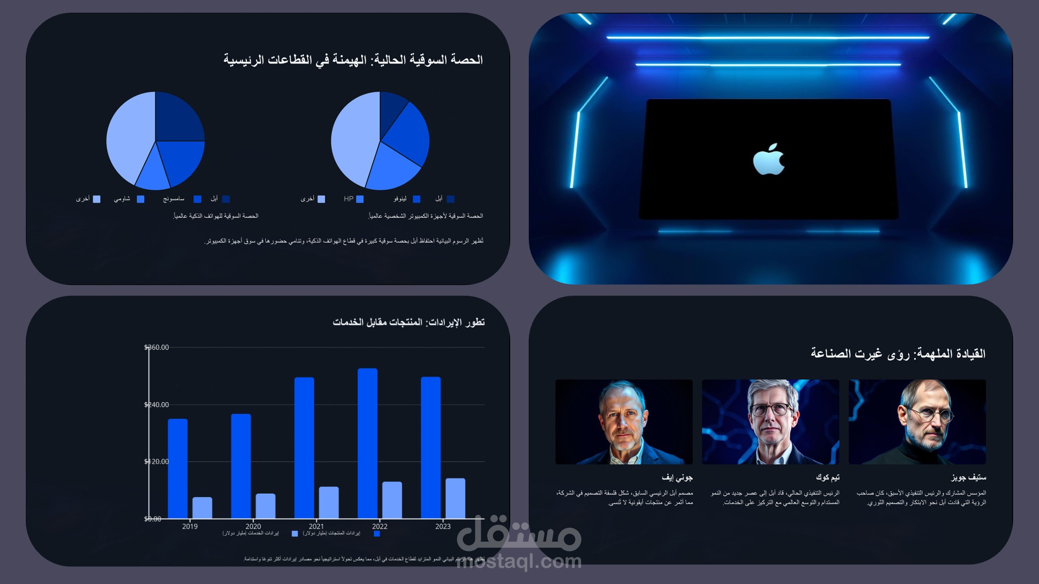 Apple: الابتكار، القيادة، والنمو المتسارع في الخدمات