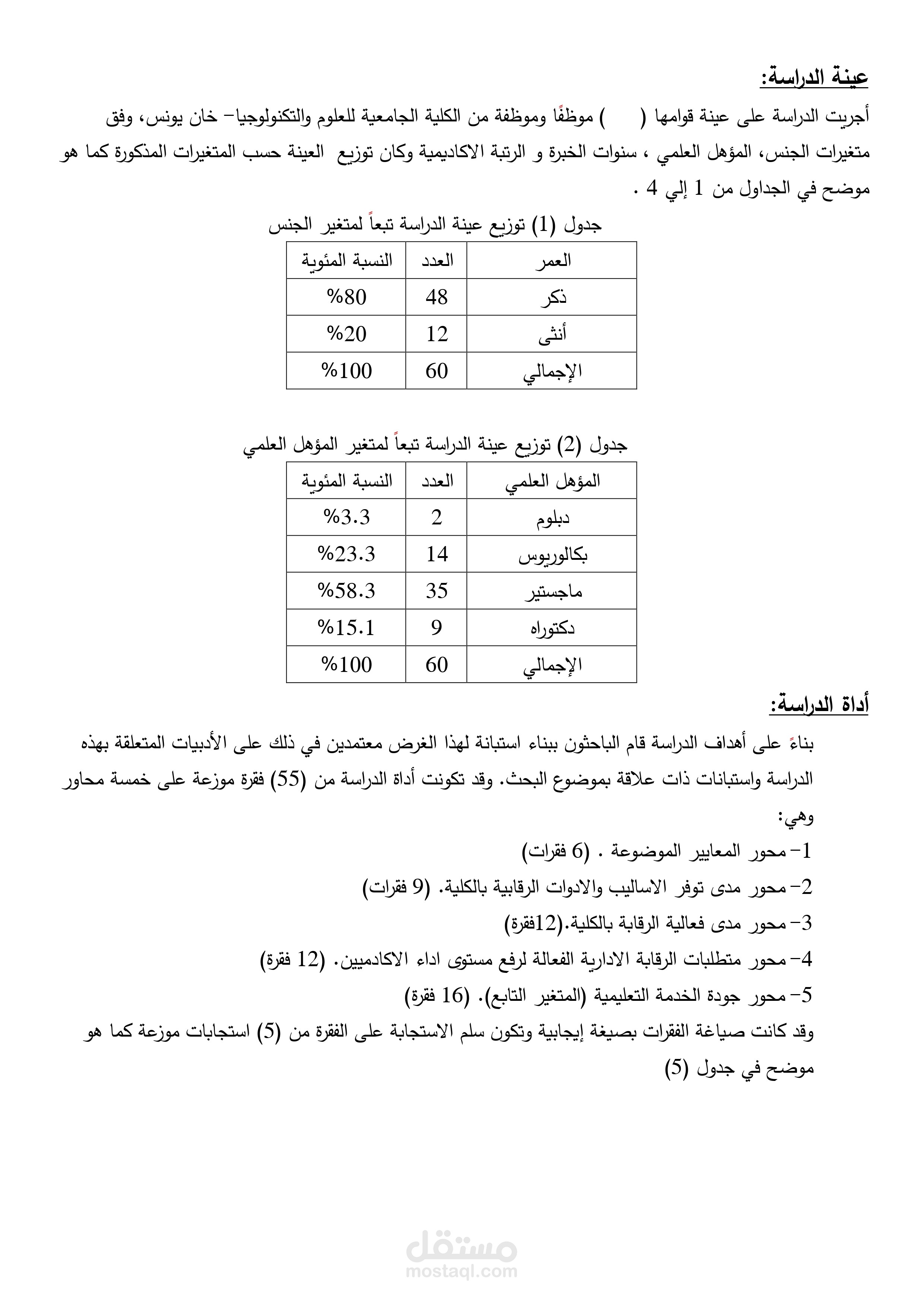 بعض نتائج تحليل استبانة لطالب ماجستير