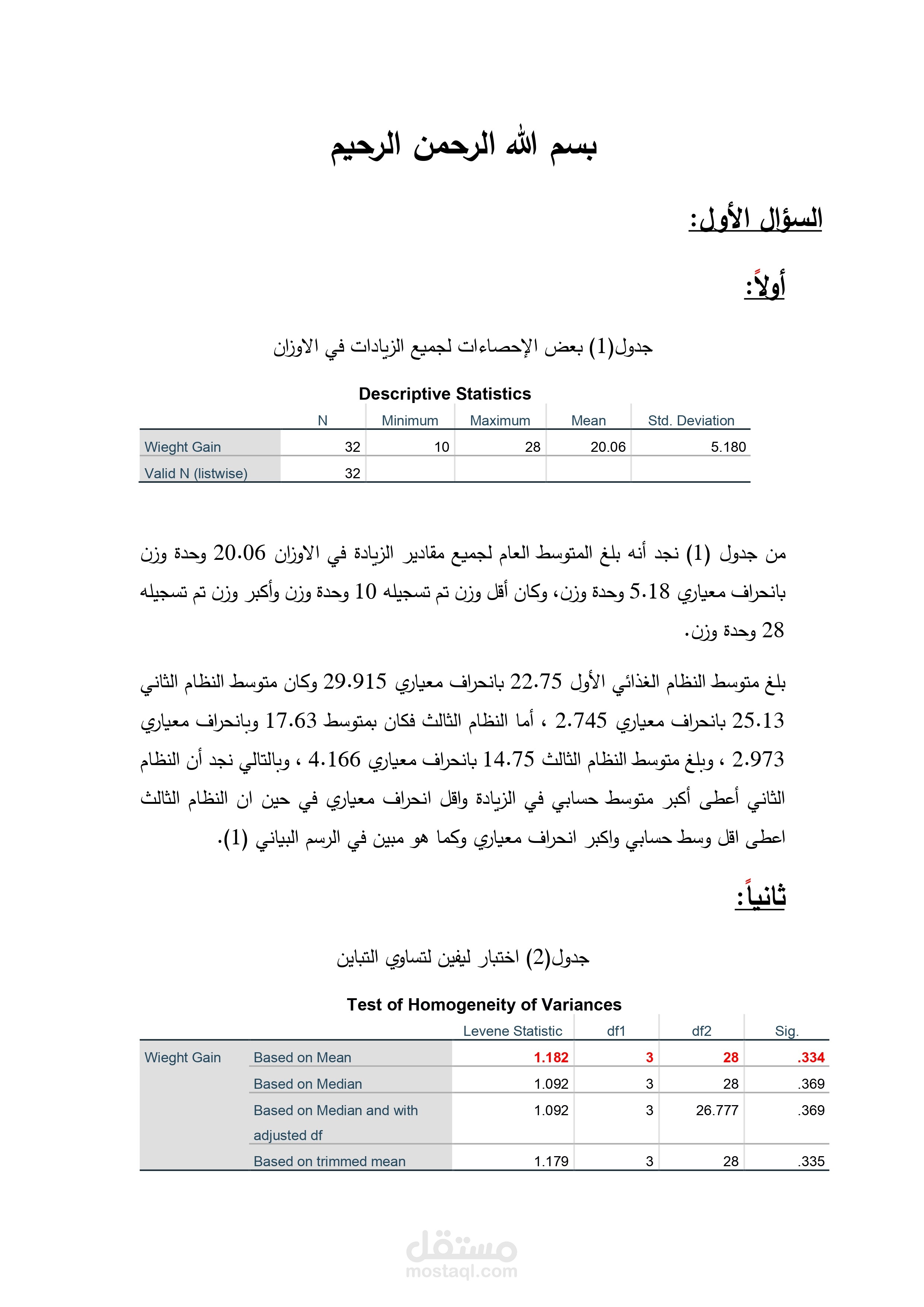 تقرير اولي لتحليل بيانات ناتجة من تصميم تجربة على مجموعات من فئران المعمل