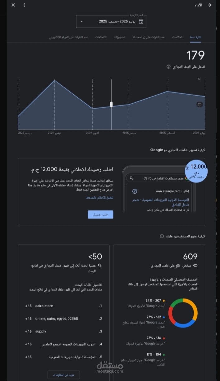 بناء علامة تجارية وتصدر نتائج البحث محلياً Google Business Profile (Local SEO) بـتكلفة 0$