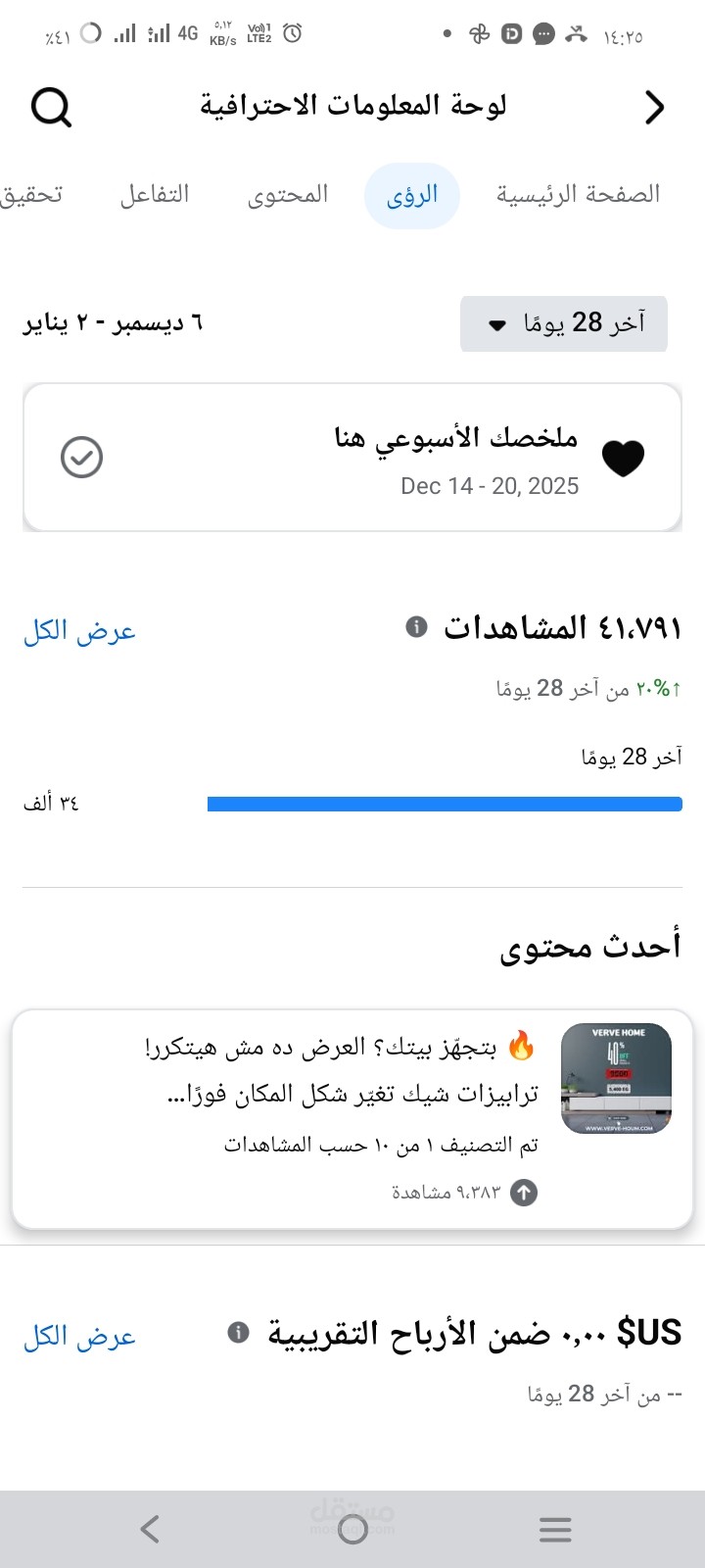 تحسين متجر أثاث (SEO) وإدارة محتوى فيسبوك (وصول 41,000+ مشاهدة)
