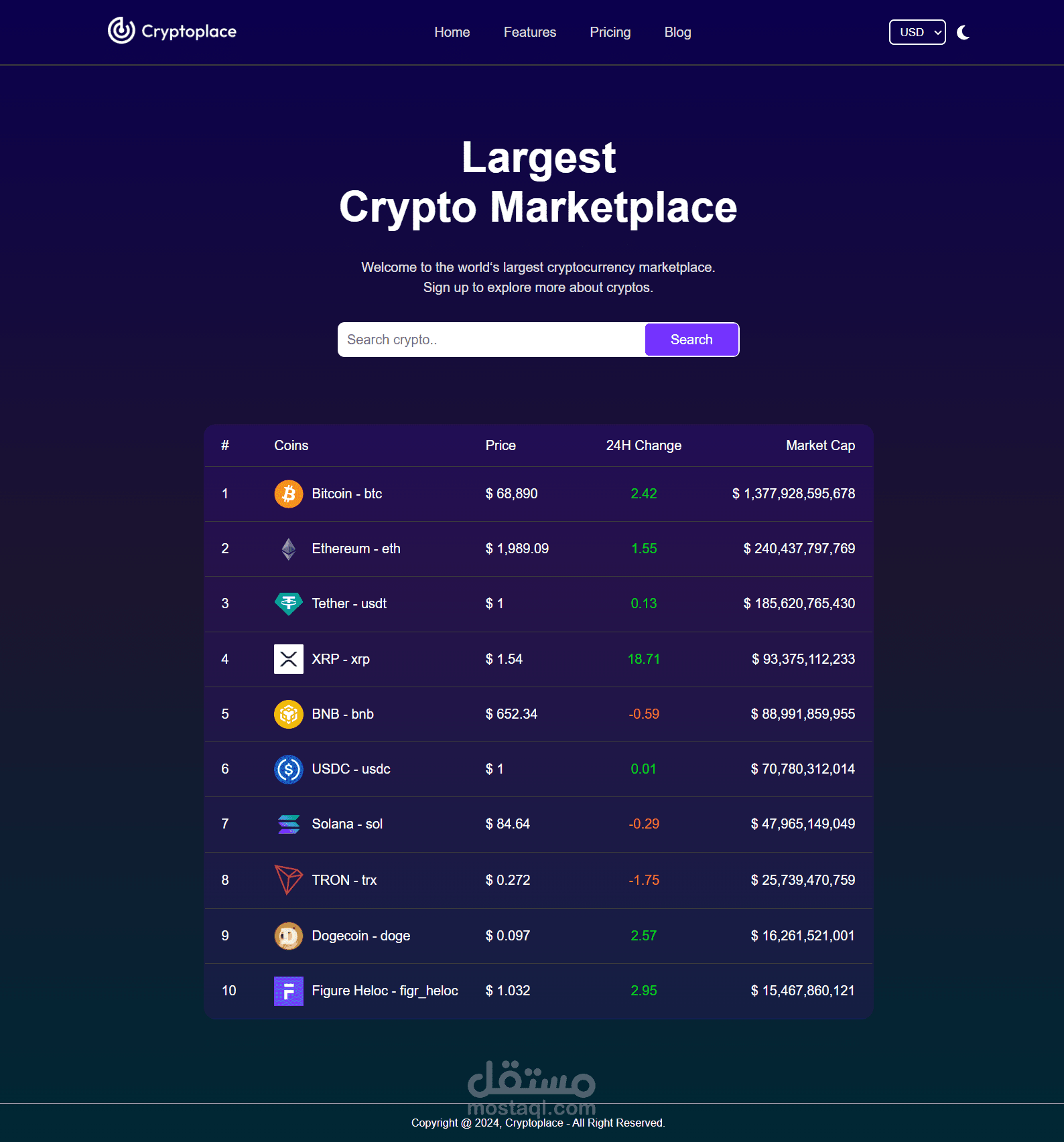 تطوير موقع لعرض أسعار العملات الرقمية