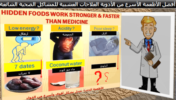 Top faster & stronger foods than medicine Herbal Remedies for common health problems