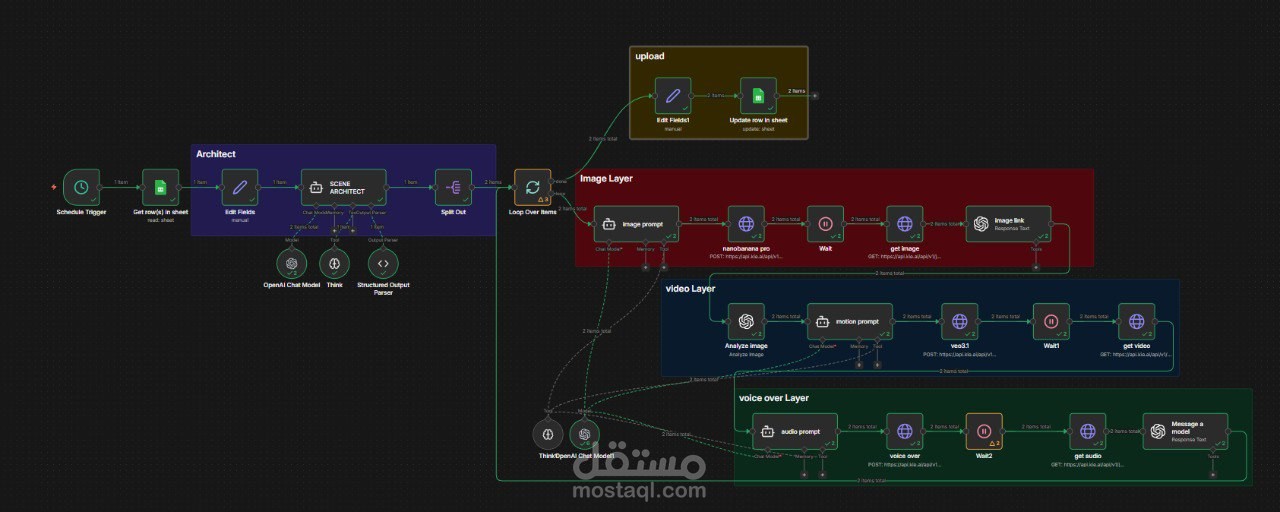 Educational content system