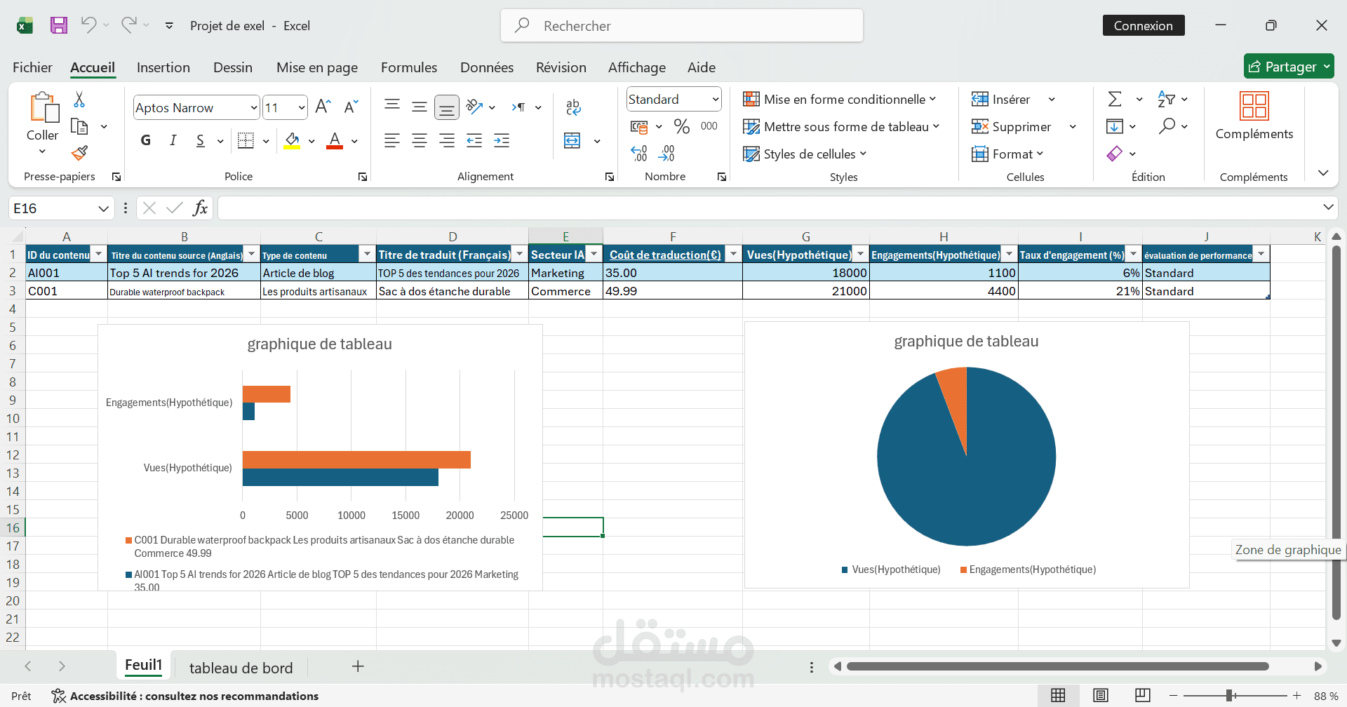 إظهار مهارات برنامج  إيكسيل و الترجمة