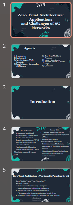 Zero Trust Architecture: Applications and Challenges of 6G Networks
