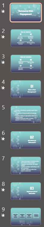 Automated Risk Management