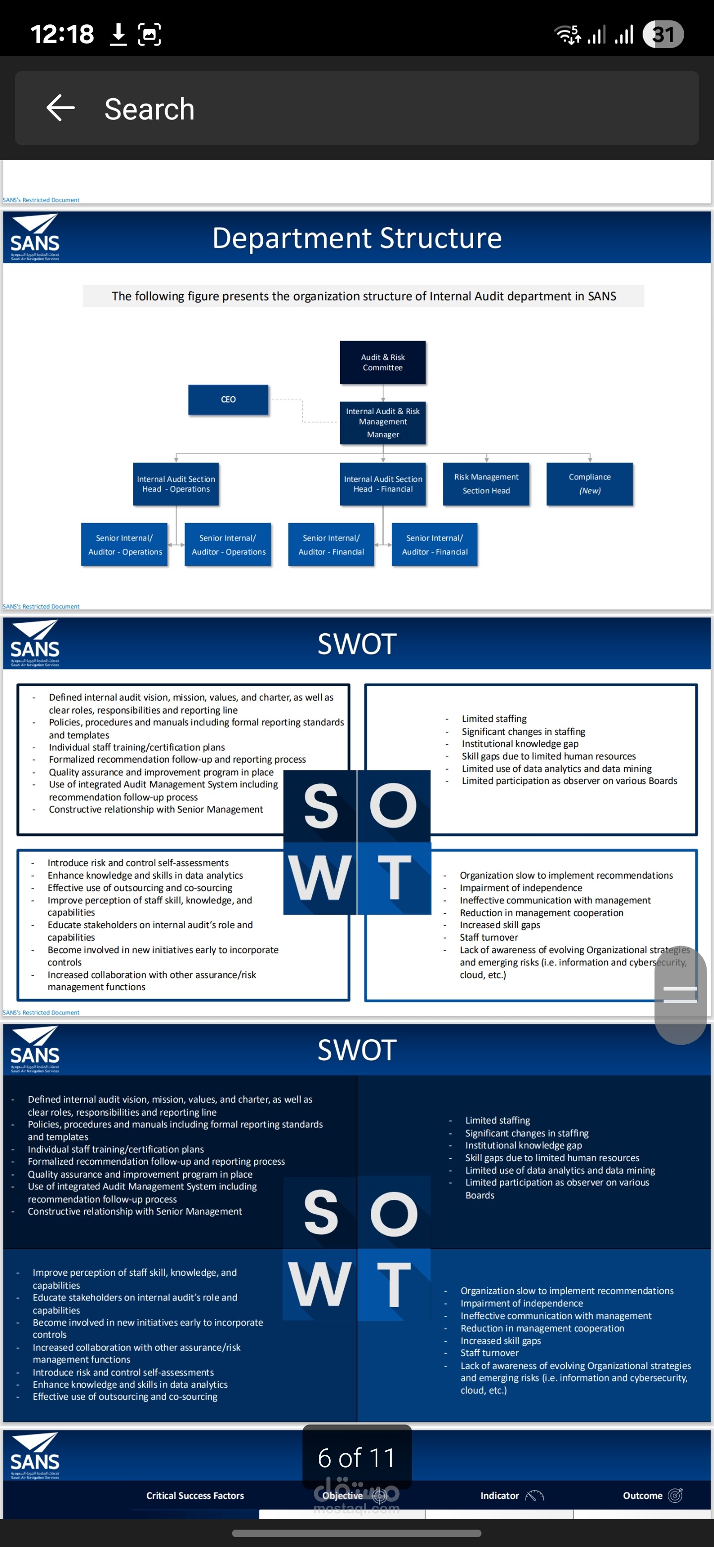 Internal Audit Directorate Strategic Plan  For 2022-2024